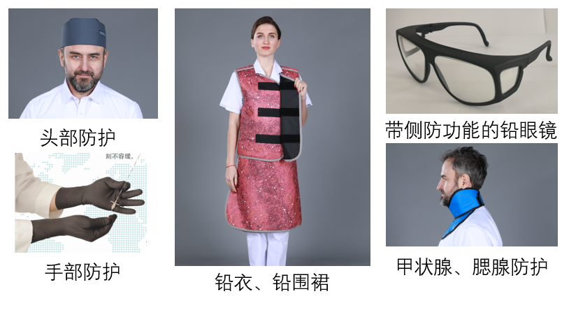 介入诊疗射线防护四大方法